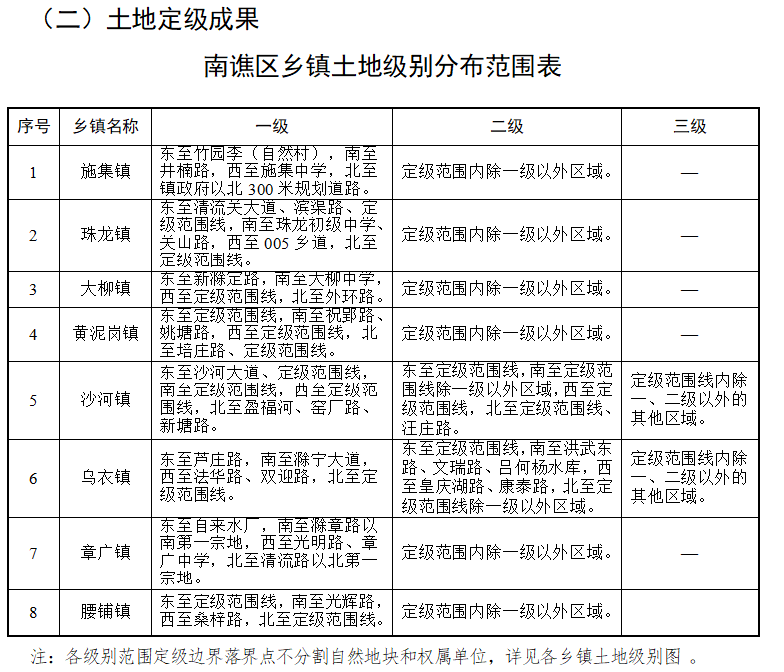 毓德铺镇交通新闻更新，新动态与进展