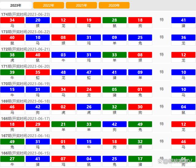 2024澳门特马今晚开奖亿彩网,可靠解答解析说明_精英版32.798