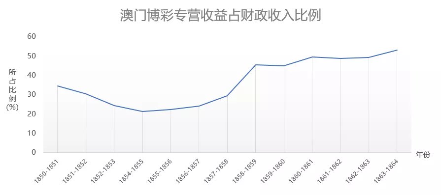 澳门最精准最准的龙门,数据解析支持策略_微型版26.673