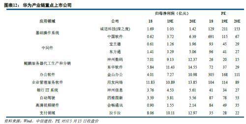 红姐统一图库大全资料,稳定评估计划方案_战略版37.124