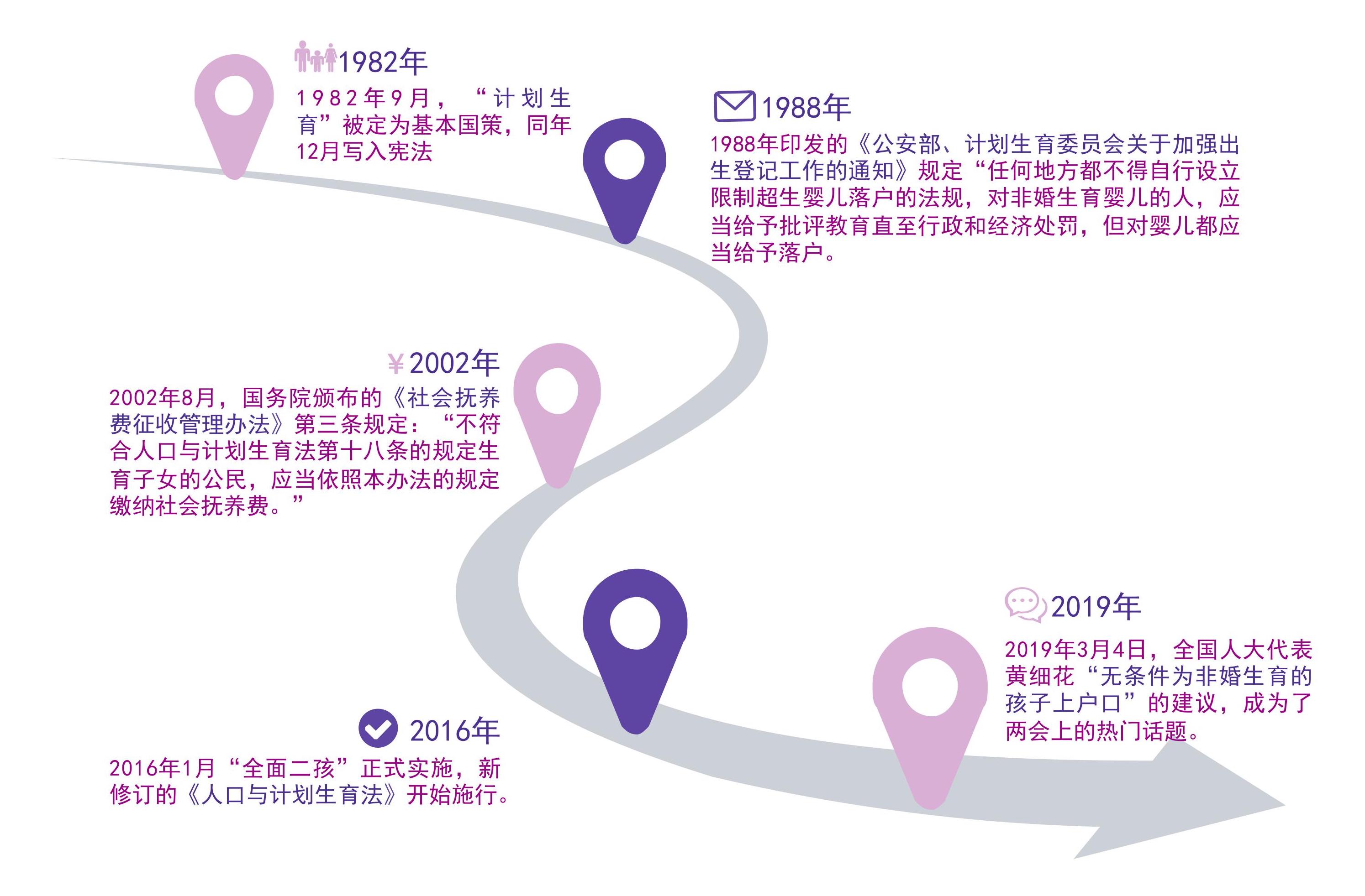 2024年12月9日 第60页