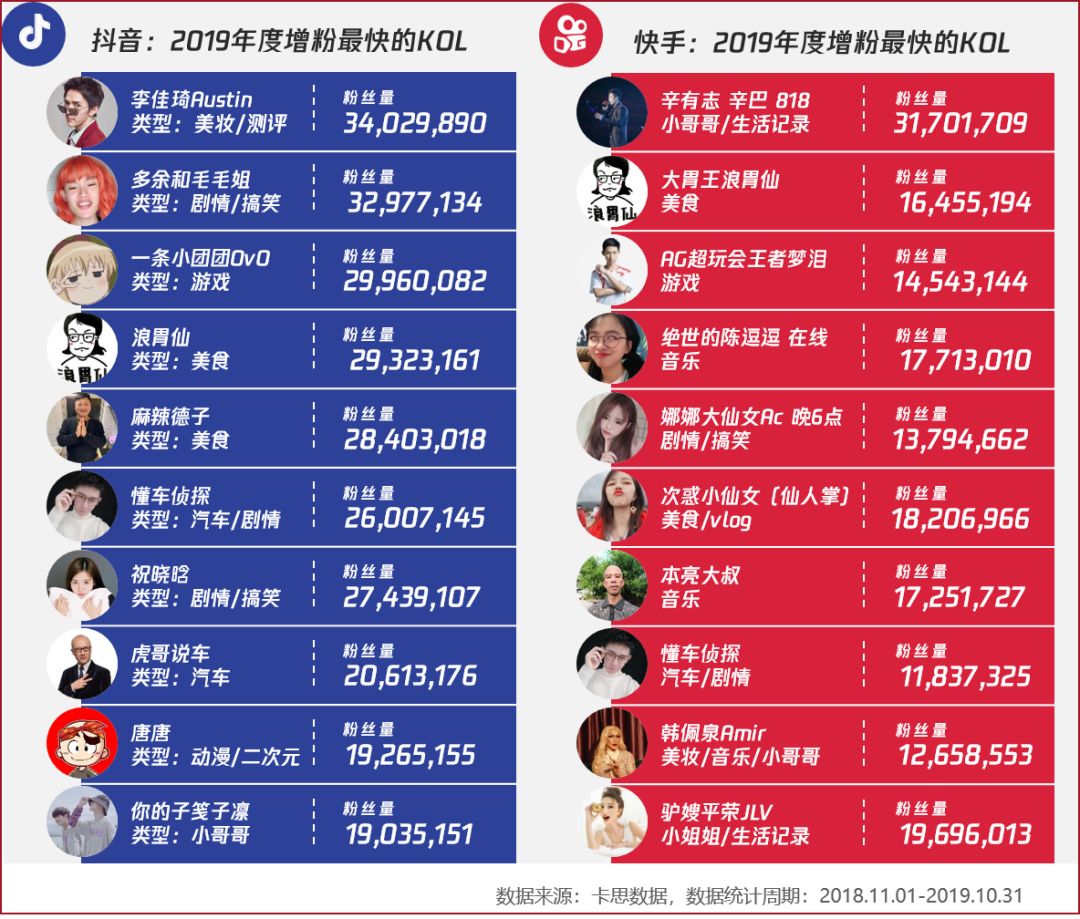 澳门正版资料大全资料生肖卡,数据导向计划设计_精装版18.895