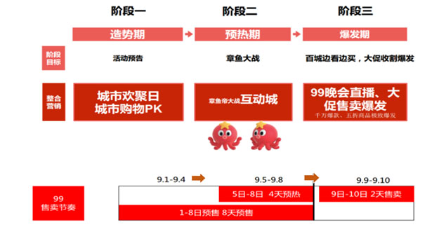 澳门金多宝网站入口,持久方案设计_入门版99.13