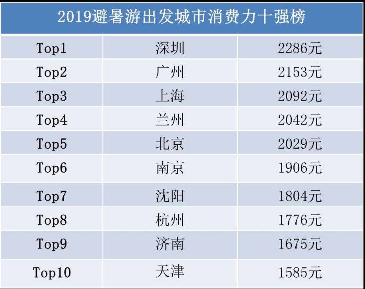 澳门免费公开资料最准的资料,数据整合实施方案_MT82.440