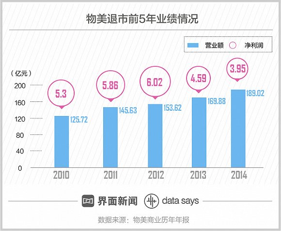 香港最快免费资料大全,深层计划数据实施_mShop93.387