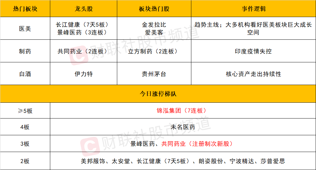 天天开澳门天天开奖历史记录,实地分析数据设计_限定版56.744