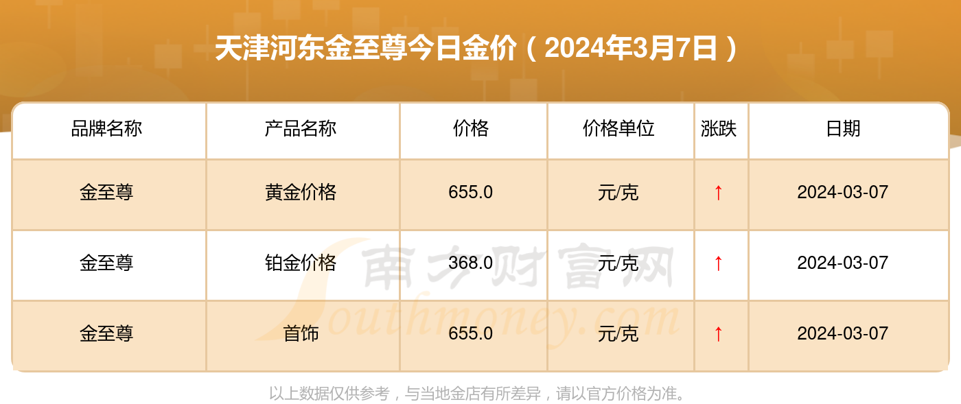 澳门开什么奖2024年,真实解析数据_高级版28.106