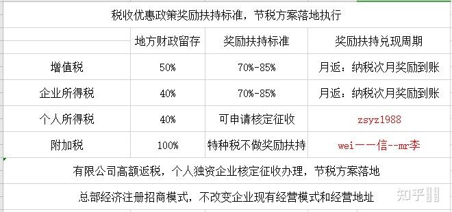 澳门二四六天天免费好材料,最新正品解答定义_FT78.578