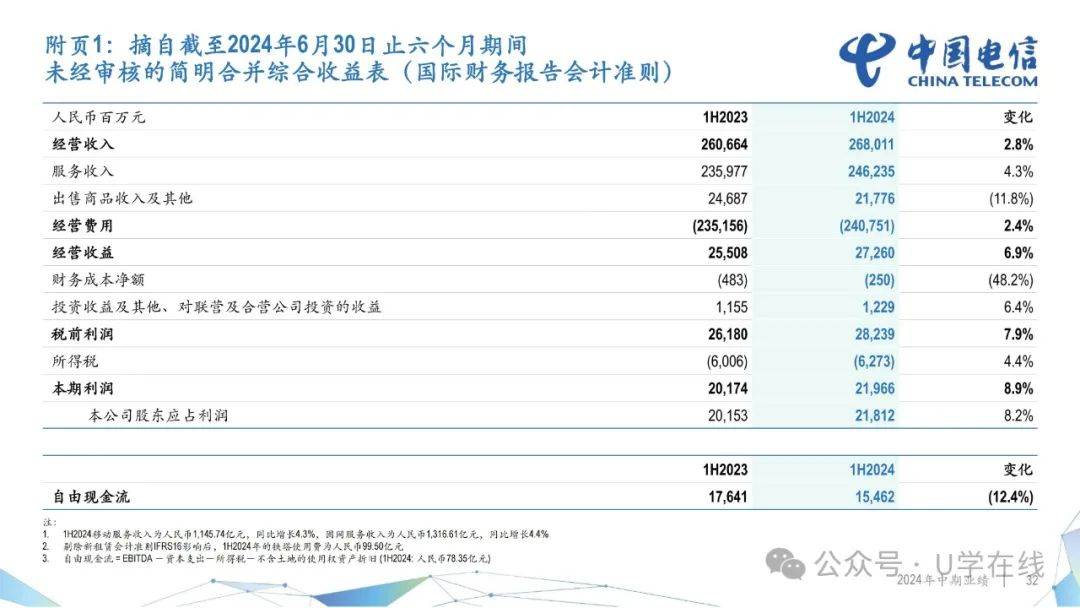 2024新澳最精准资料大全,数据实施导向_UHD88.218