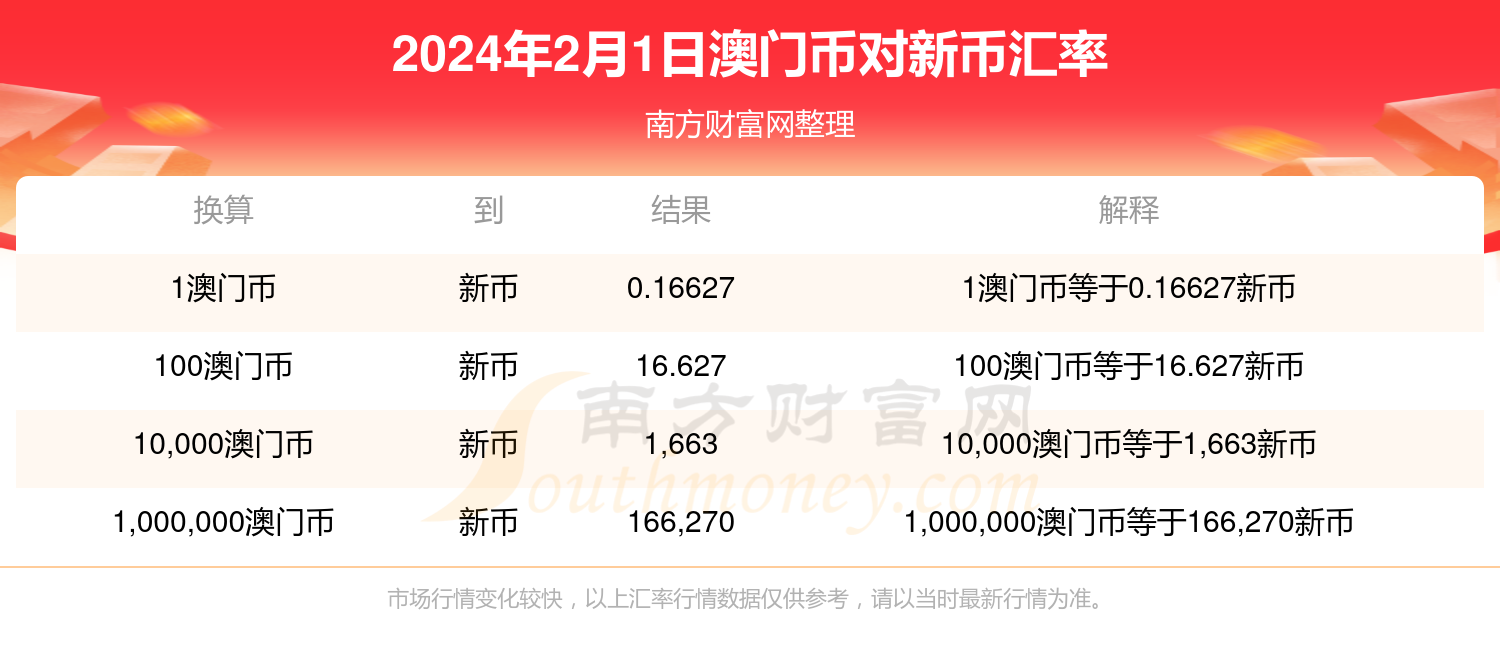 2024年12月9日 第50页