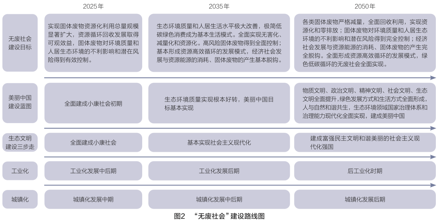 澳门六开奖最新开奖结果,涵盖了广泛的解释落实方法_钻石版43.249