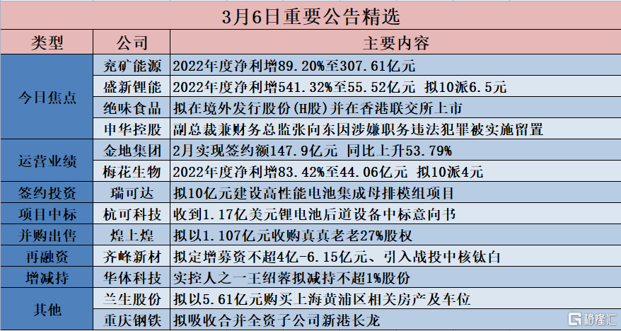 香港特准码资料大全,最新热门解答落实_影像版1.667