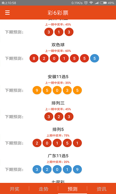 四不像今晚必中一肖,社会责任执行_试用版18.410