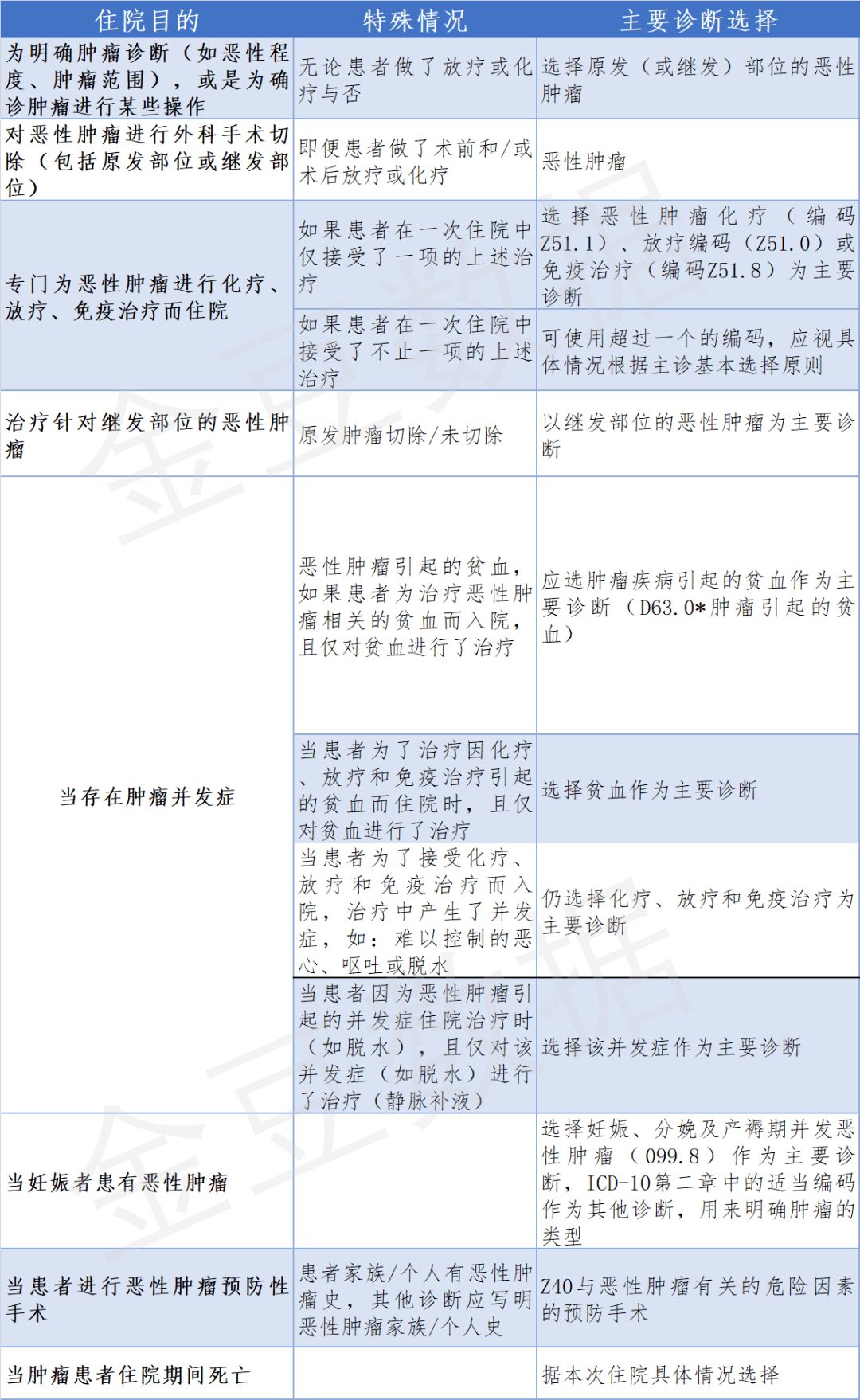 白小姐四肖四码100%准,创新解析执行策略_进阶版46.374