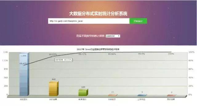 新澳门资料大全正版资料_,深度应用数据解析_限量款73.169