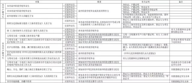 2024新澳门开奖结果记录,可靠计划策略执行_HD14.145