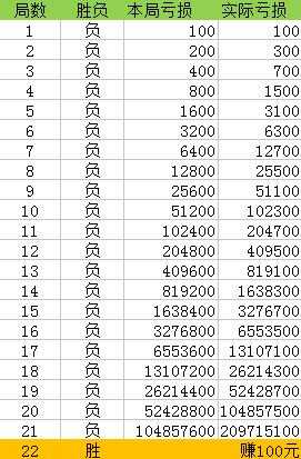 最准一肖一码100%,深入解析数据策略_豪华款87.879