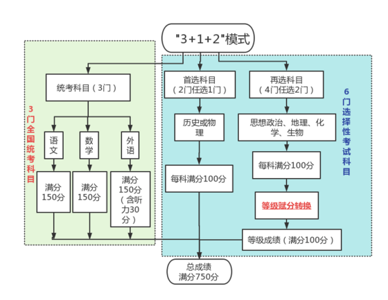 2024年正版资料全年免费,平衡实施策略_Executive44.650