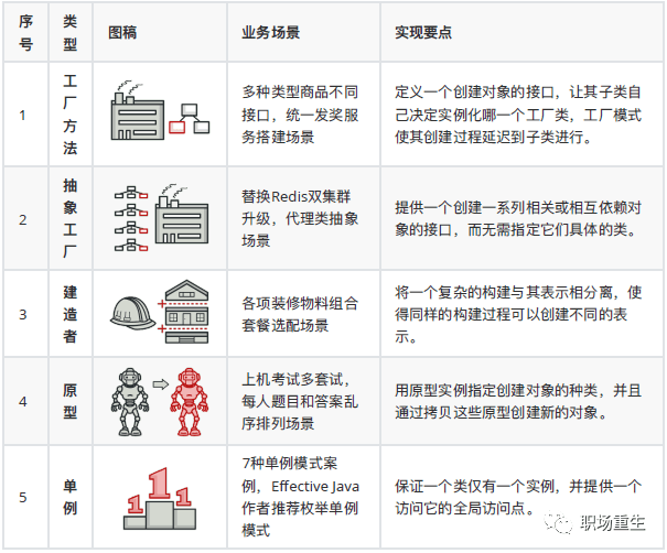 新澳门历史所有记录大全,高效性策略设计_W35.233