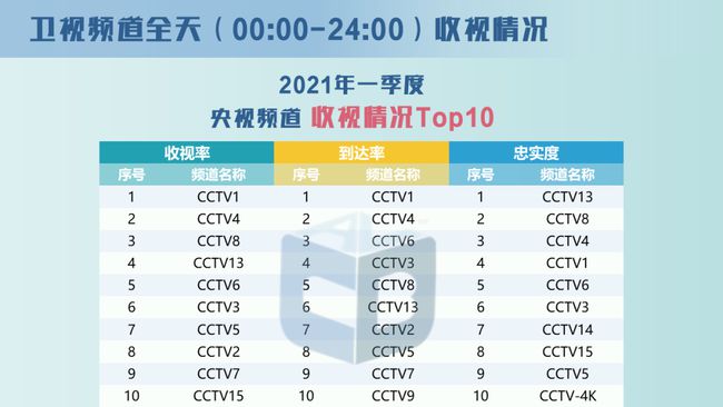 濠江论坛澳门资料查询,权威数据解释定义_Gold52.276