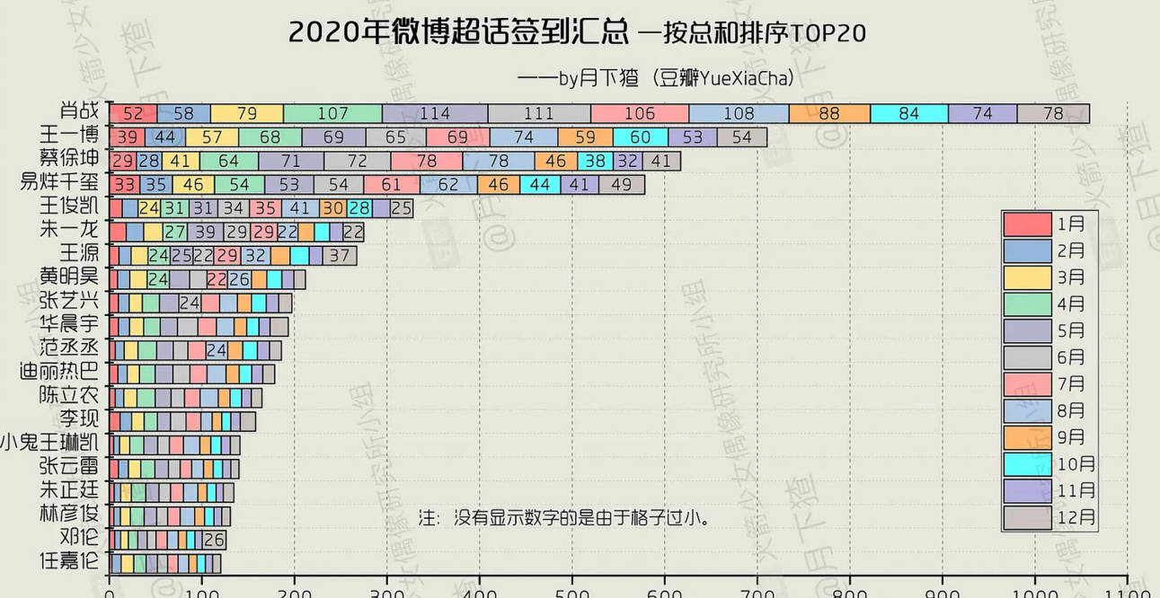 水果奶奶澳门三肖三码,数据整合计划解析_NE版99.814