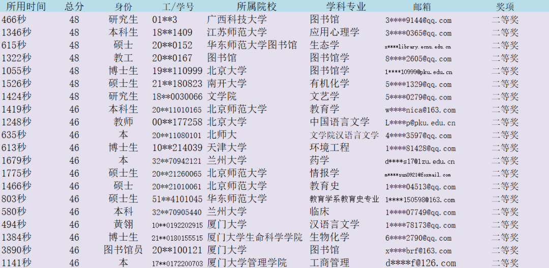 2024年12月9日 第31页