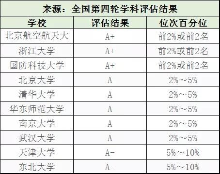 新奥门六开奖结果2024开奖记录,实践经验解释定义_进阶款65.181