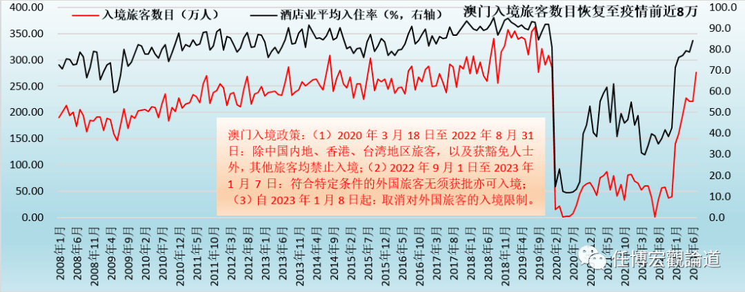 2024新澳门开奖结果记录,经济性执行方案剖析_轻量版80.105