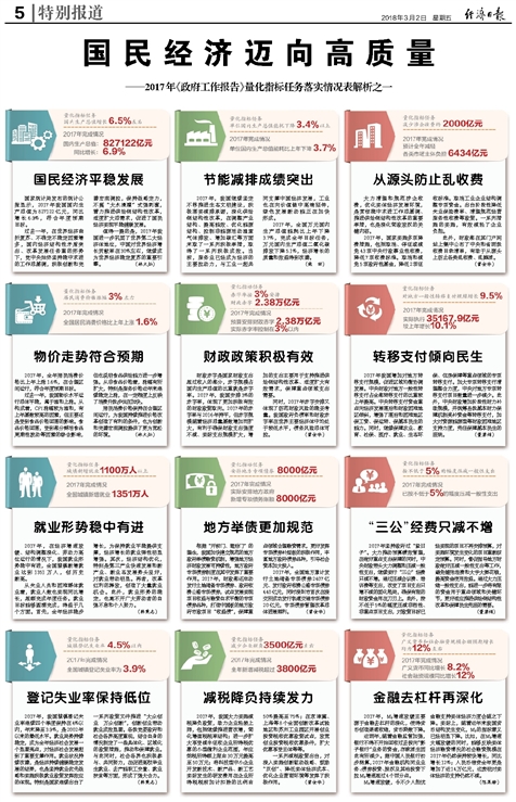 新奥今日开奖,数量解答解释落实_战斗版43.589