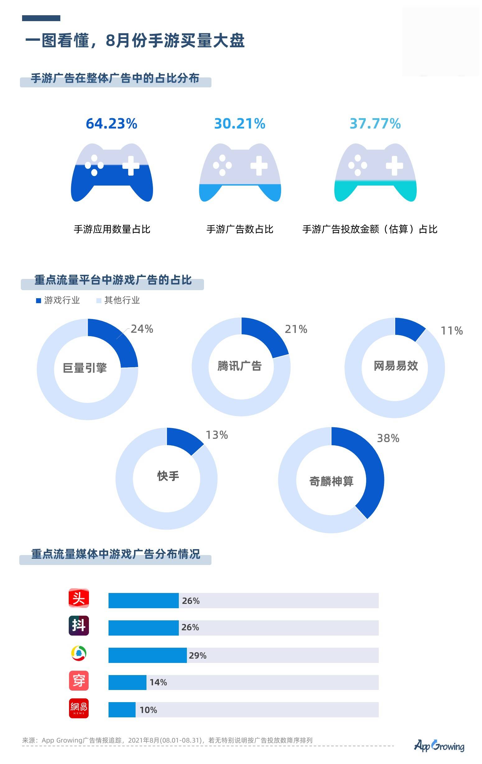 2024新奥免费看的资料,快速响应设计解析_NE版25.25