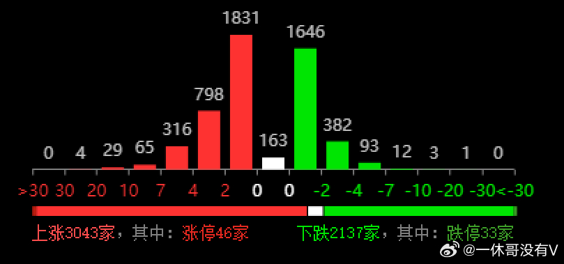 三中三免费公开期期三中三,数据解析支持计划_2D55.873