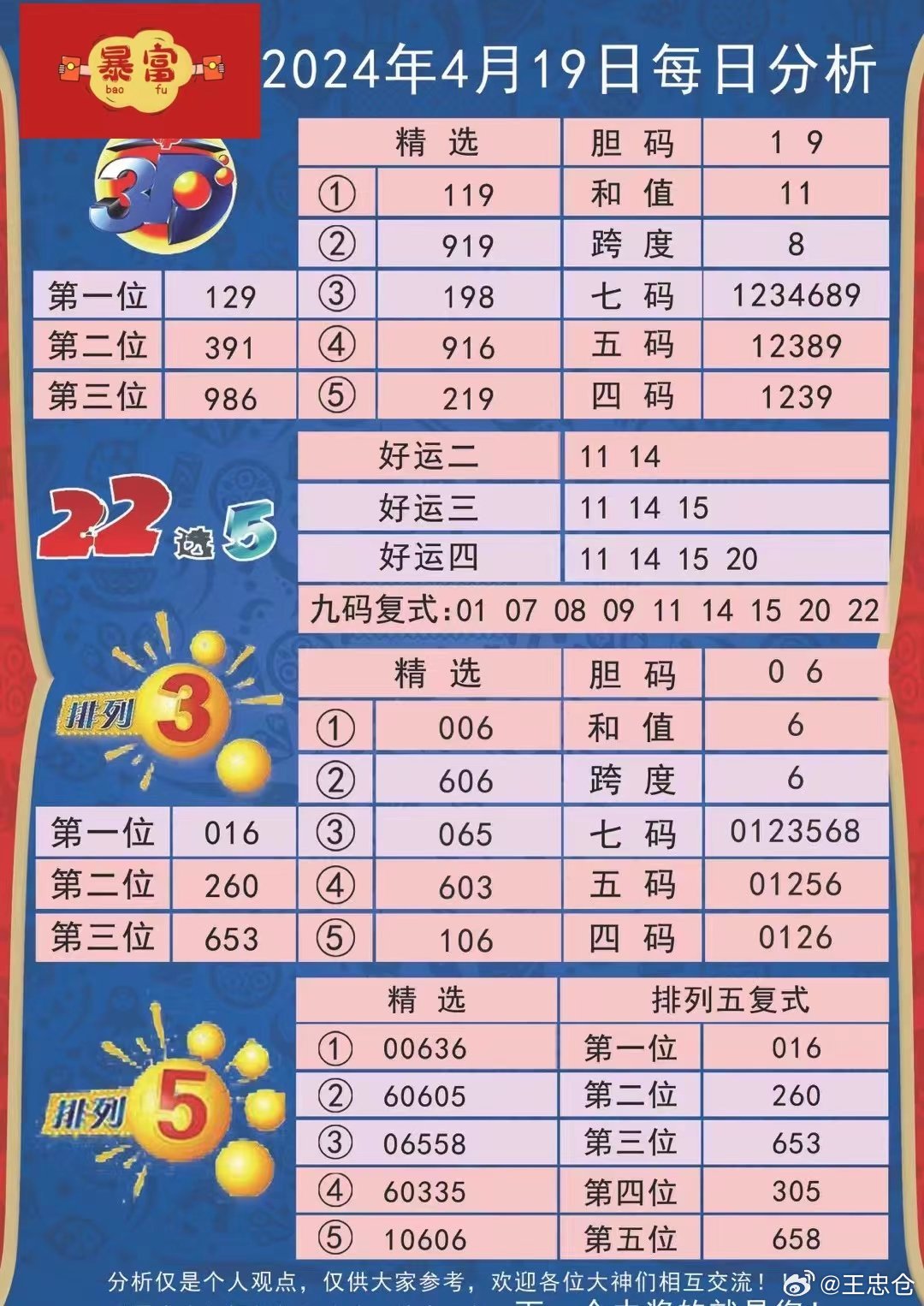 8808免费资料,平衡策略指导_豪华版19.933