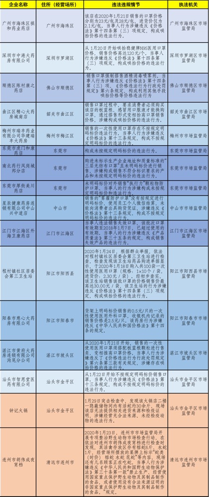 2024免费资料精准一码,实践解析说明_AR13.115