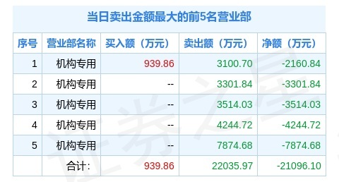 2024年今晚澳门特马开奖结果,定性解析说明_进阶版15.233