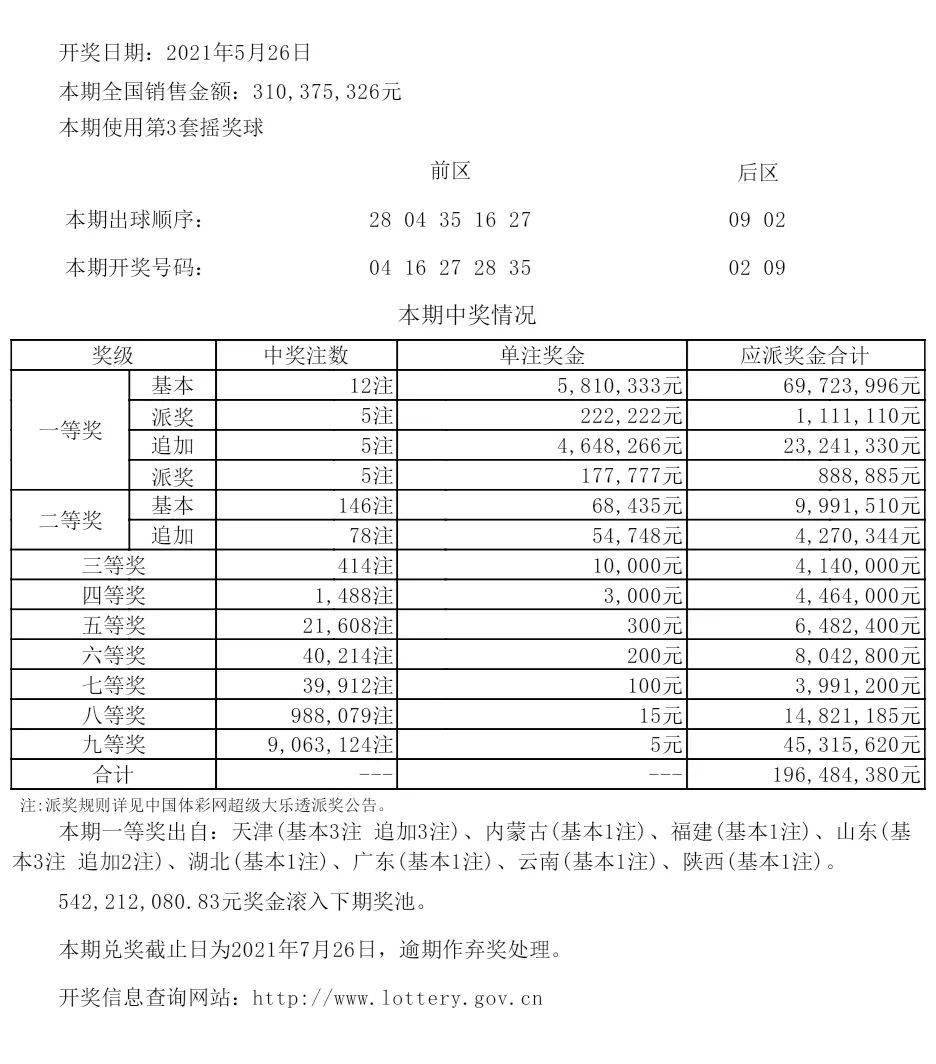 新澳现场开奖结果查询,快速方案落实_S19.603