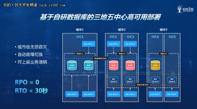 新澳门内部资料精准大全百晓生,深入数据执行方案_macOS78.206