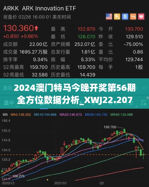 2024澳门今晚开特马开什么,社会责任执行_WearOS80.402