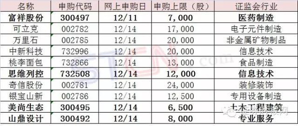 2024新奥资料免费精准天天大全,可靠策略分析_创新版51.543