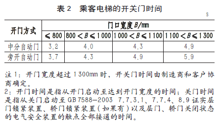 新奥门资料免费提供,功能性操作方案制定_旗舰版3.639