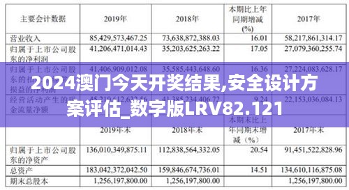 新2024澳门兔费资料,安全设计解析策略_UHD款18.718