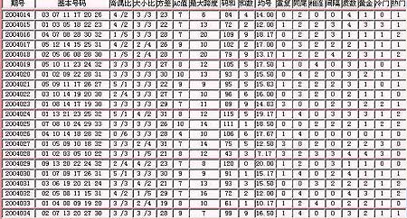 新澳门今晚开奖结果查询表,快速方案落实_tShop54.874