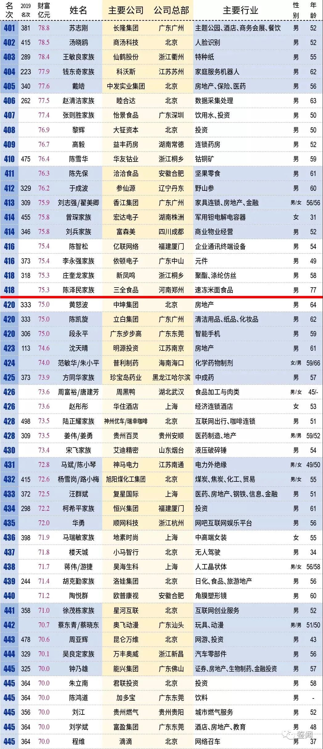 新澳六开奖结果2024开奖记录,精确分析解析说明_V版77.377