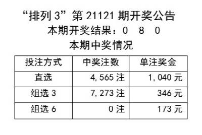 新澳历史开奖最新结果查询今天,快捷解决方案问题_高级版53.270