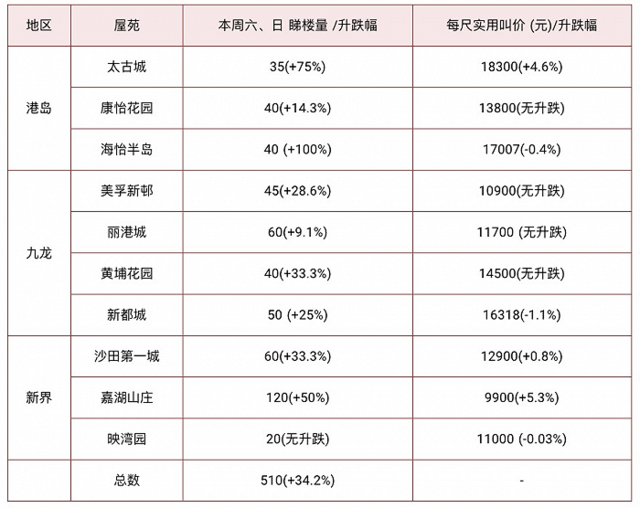 香港二四六日免费资料单双,适用性执行设计_超值版71.522