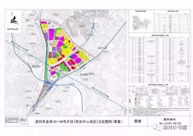 热布加林村全新发展规划揭晓