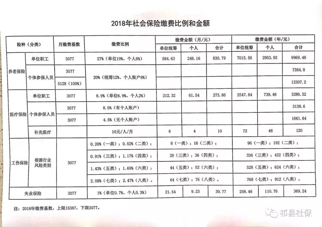 河间市级托养福利事业单位发展规划展望