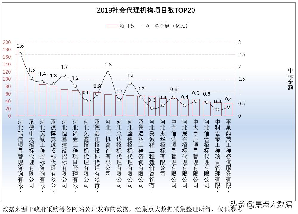 鹰手营子矿区体育局发展规划探讨与展望