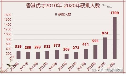 2024年香港港六+彩开奖号码,最佳精选解释落实_AR版7.672