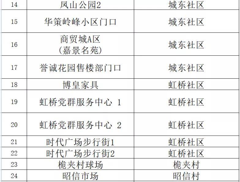 2024年12月10日 第65页