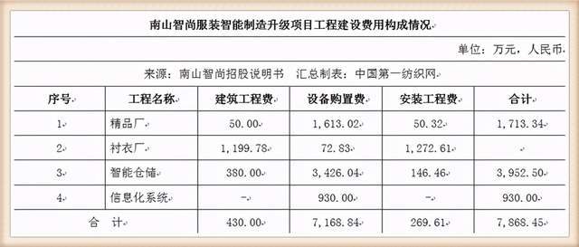 马会传真,收益成语分析落实_理财版25.193